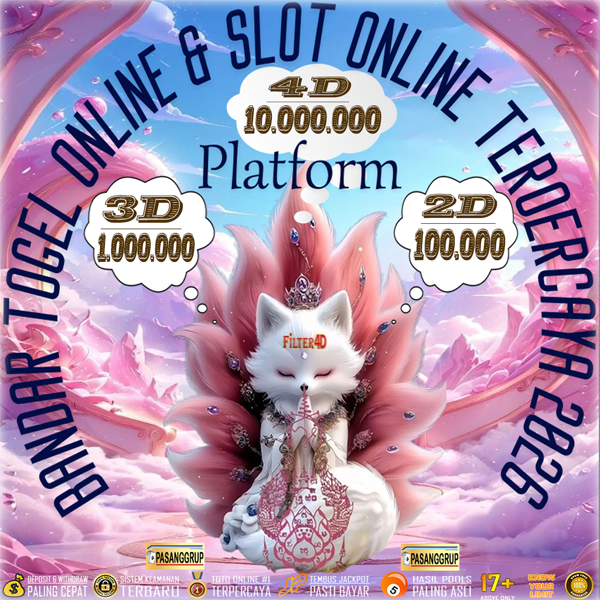 FILTER4D - Platform Hiburan Online Seru Indonesia