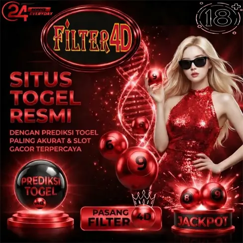Filter4D Bandar Togel Terbaik Asia Situs Slot Online Terpercaya Indonesia - WooCommerce eCommerce